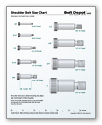 US Shoulder bolt sizes