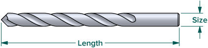 Jobber length 118 bit dimensions