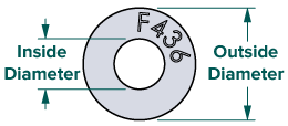 F436 structural flat washers dimensions 1