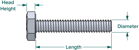 Structural A325 hex bolt full thread dimensions 1