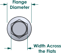 Flange bolt dimensions - Top view