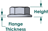 Metric flange nut dimensions