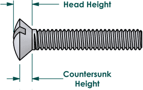 Slotted oval machine screw dimensions