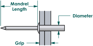 3/16 X 3/8 X 3/8 Truss Head SEMI-Tubular Aluminum Rivets; Measurements are Diameter X Length X Head Diameter ; 100 PCS Box