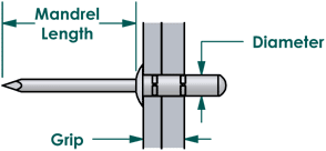 Image result for rivet diameter / grip