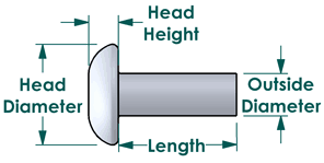 Socket button head sex bolt dimensions