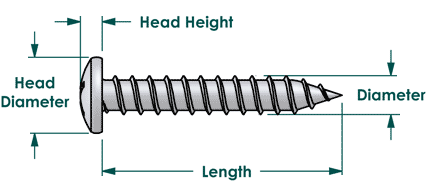 316 Stainless Steel Phillips Pan Head #4 Sheet Metal Screws Select Length 