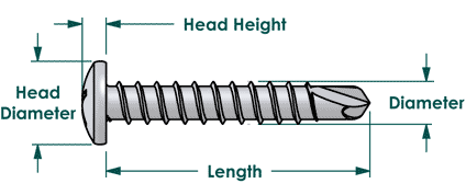 Phillips pan self drilling sheet metal screw dimensions