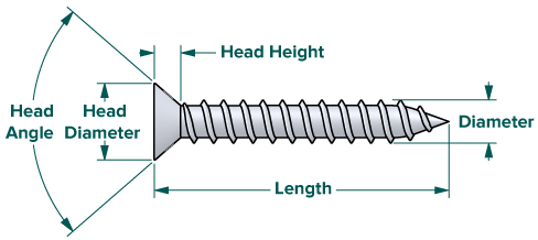 Spanner flat sheet metal screws dimensions