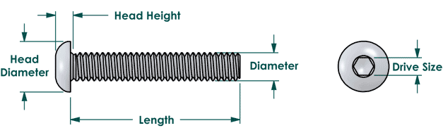 Socket button head dimensions