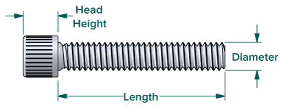 Unbrako Alloy Steel Socket Head Cap Screw Black Oxide 1-3/4 Long Partially Threaded 1936/1960 Series Pack of 100 1/4-28 UNF Thread 