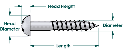 Phillips round wood screw dimensions