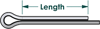 Cotter pin length