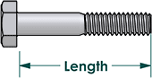Metric hex bolt length