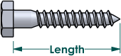 Lag bolt length