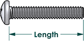 Metric phillips pan head machine screw length
